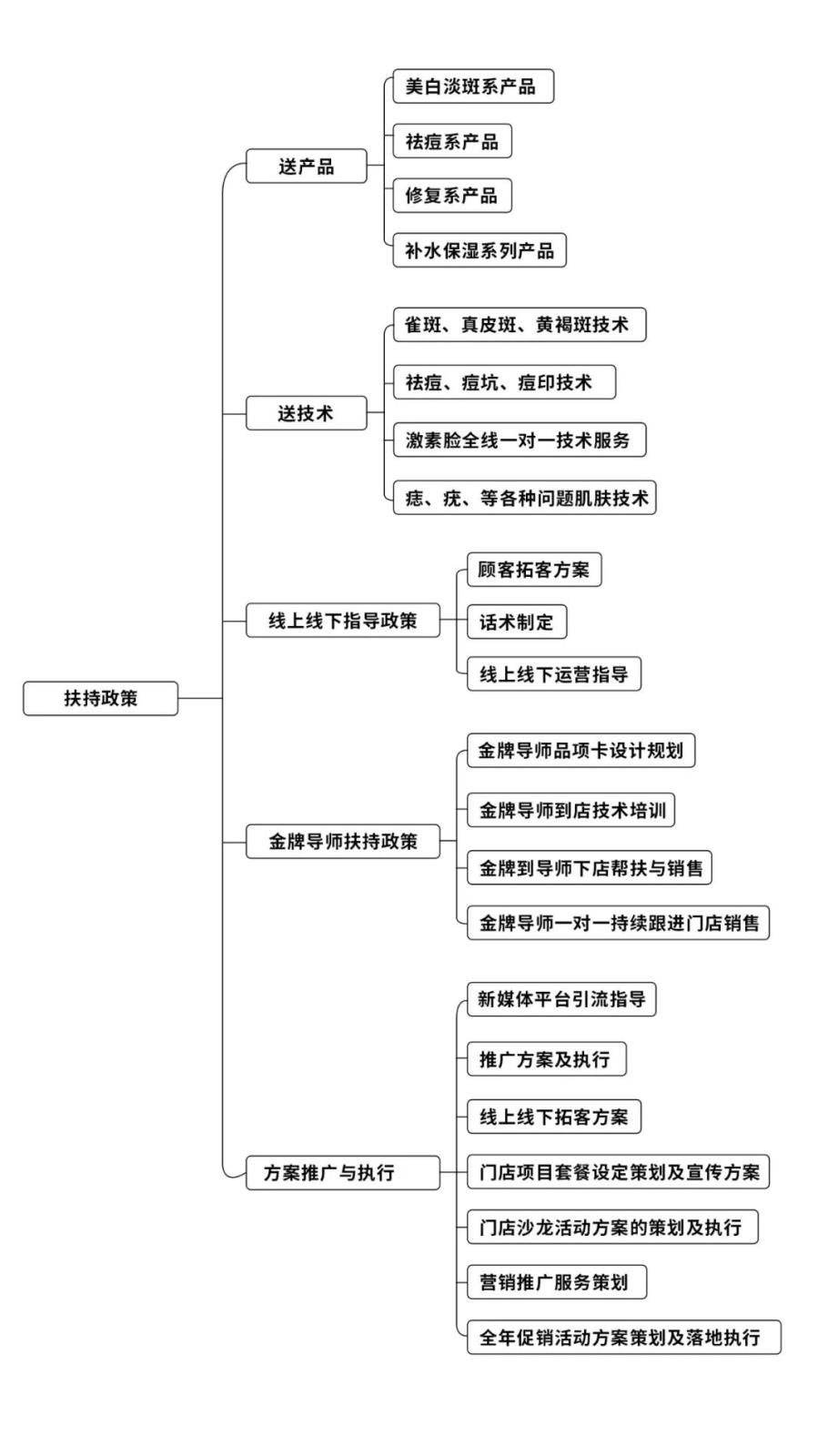 微信图片_20221213153228.jpg